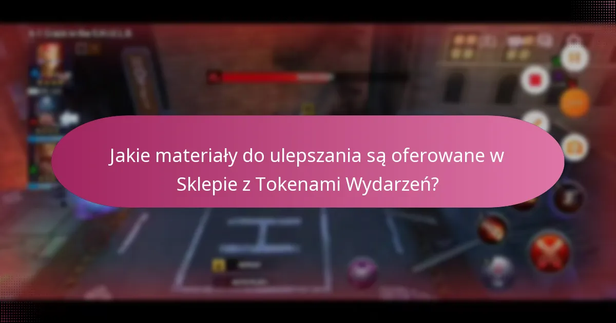 Jak nowe przedmioty wypadają w porównaniu do istniejących przedmiotów w grze?