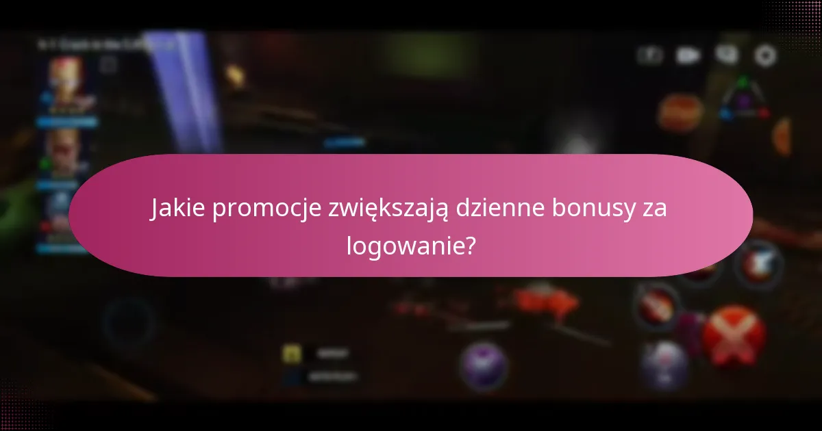 Jakie promocje zwiększają dzienne bonusy za logowanie?